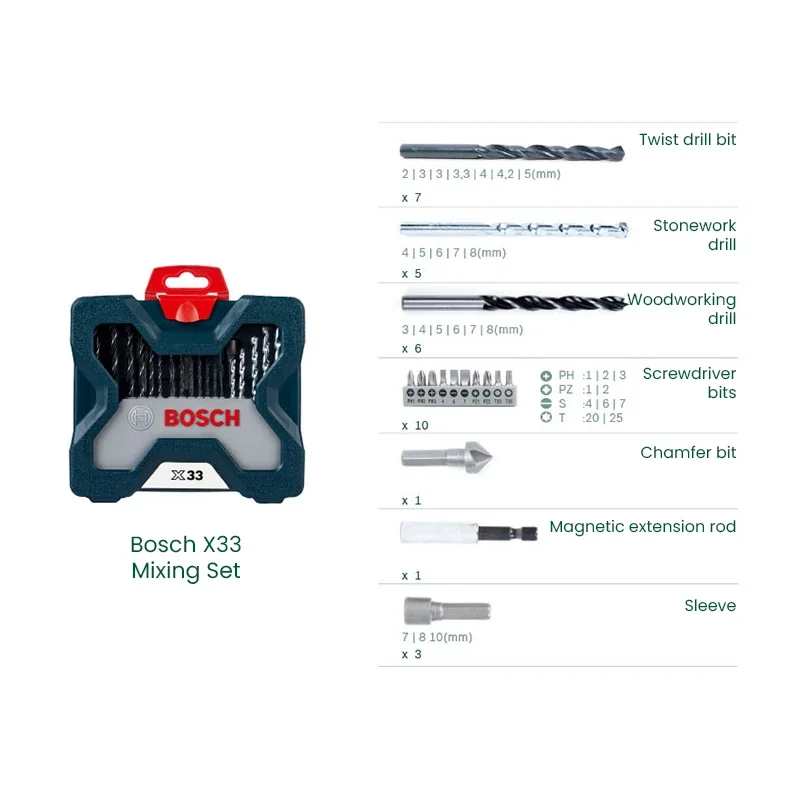 Bosch X33 – embout de perceuse - Power Tools Bosch avis et prix