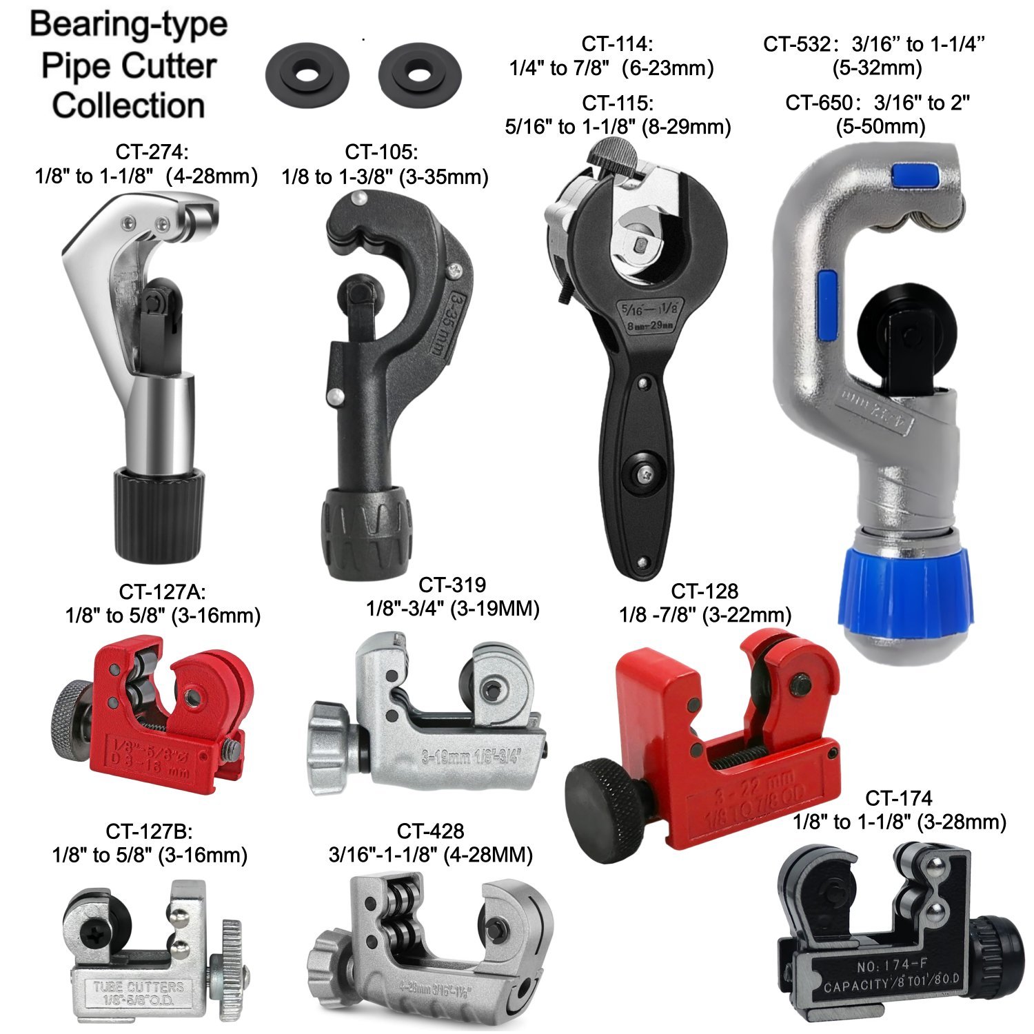 Coupe-tube rotatif manuel à ro - Power Tools Plumbing avis et prix