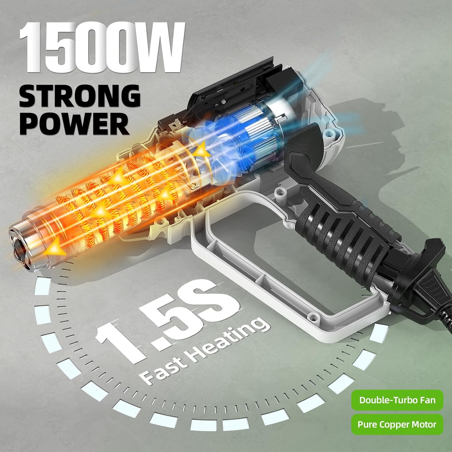 Pistolet à air chaud avec LCD  - Power Tools Manufacturers avis et prix