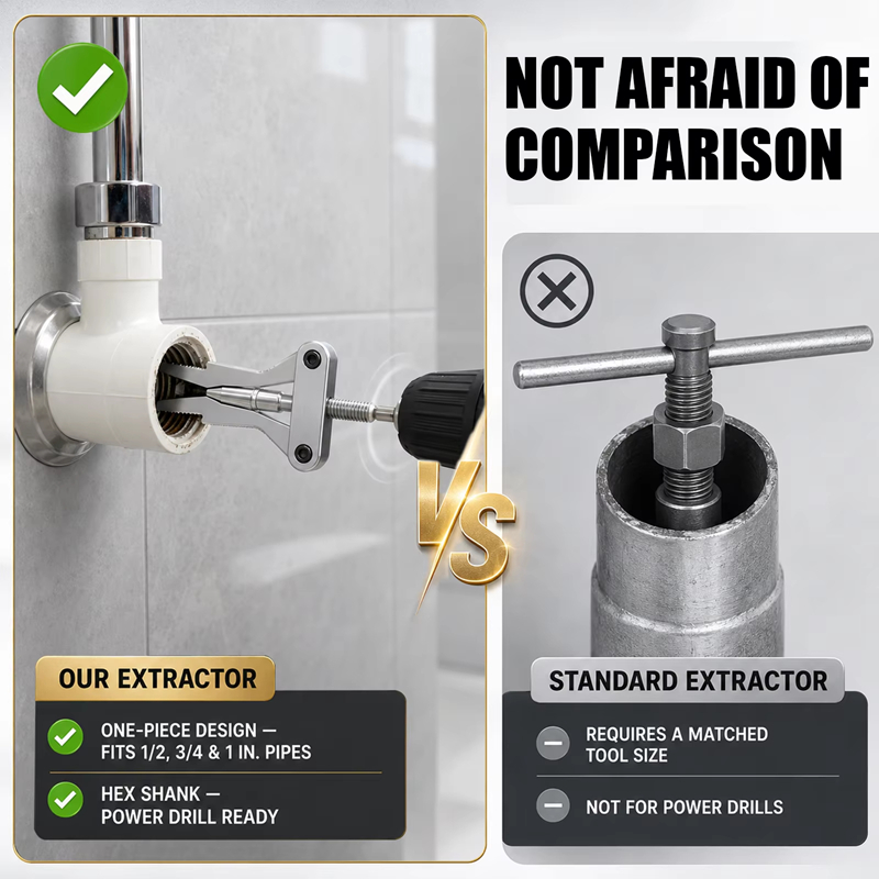 Extracteur de tuyaux, outil de - Power Tools Plumbing avis et prix