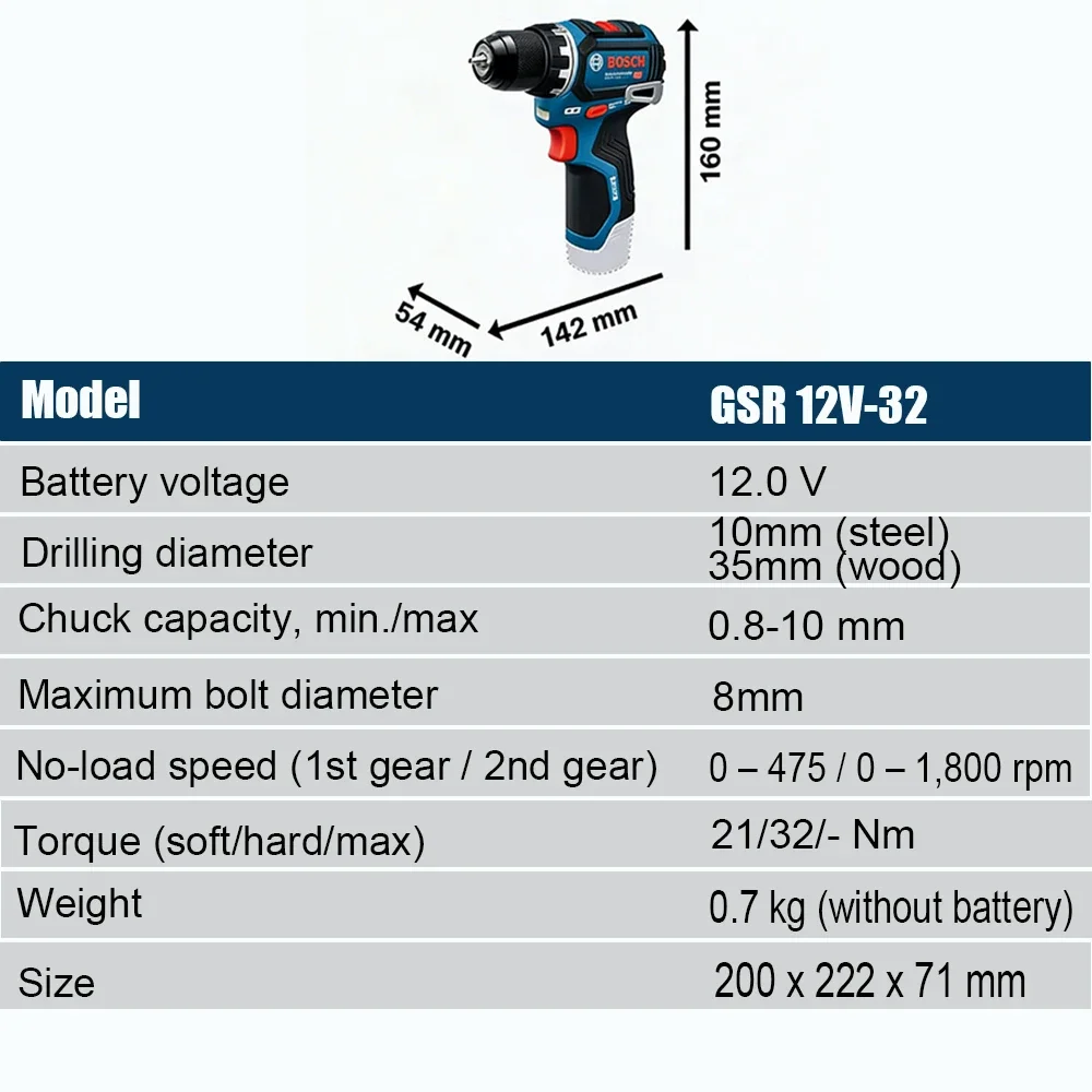 Perceuse sans fil Bosch Profes - Power Tools Bosch avis et prix