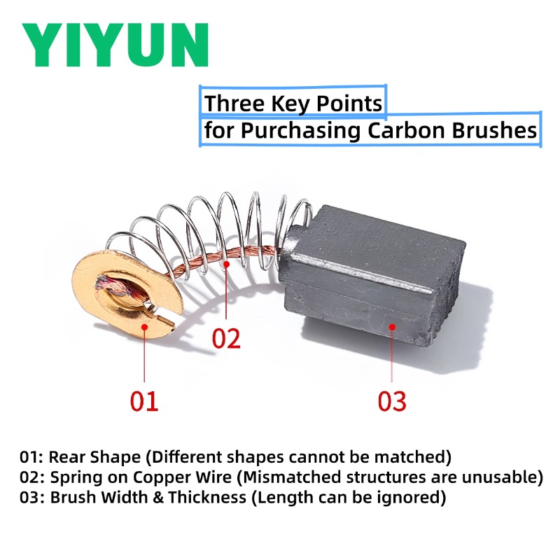 Brosses en carbone pour meuleu - Circular Saw Cordless avis et prix