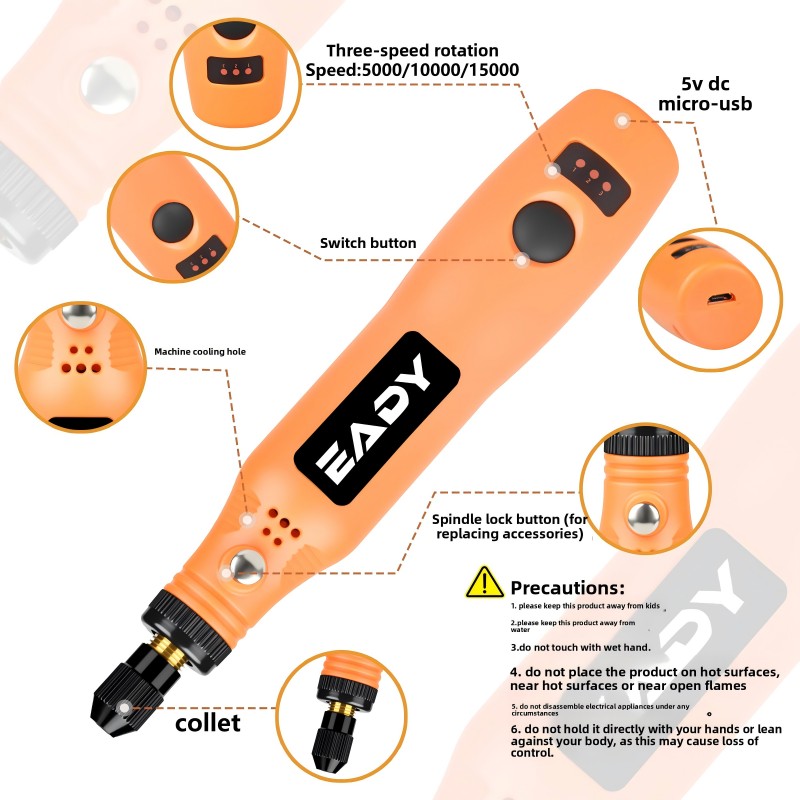 Kit d'outils rotatifs sans fil - Power Tools Sheets avis et prix