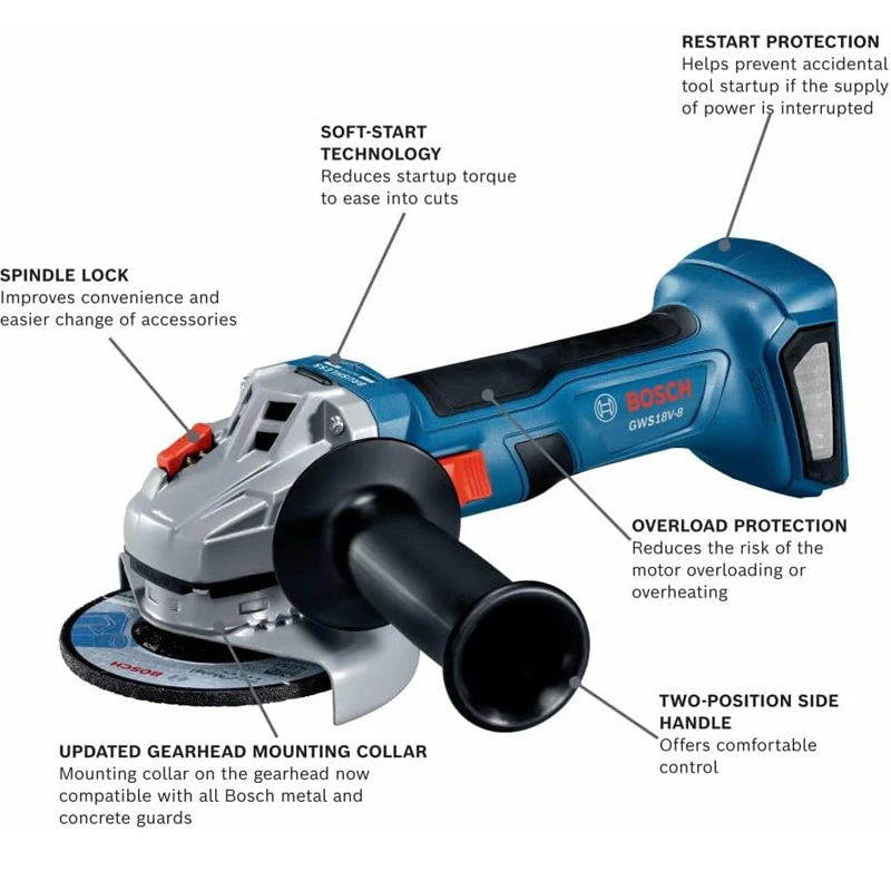 Meuleuse d'angle sans fil BOSC - Power Tools Bosch avis et prix